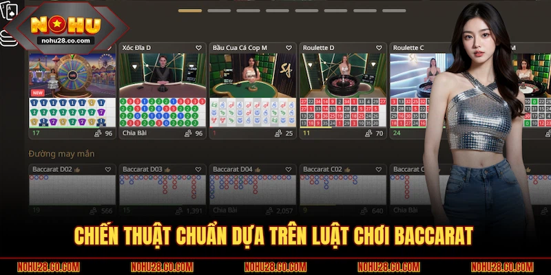Luật Chơi Baccarat NOHU28 | Chinh Phục Game Bài Kinh Điển 3 Chiến thuật chuẩn dựa trên luật chơi Baccarat