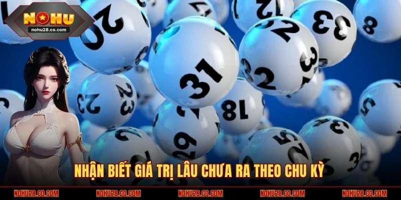 Lô Khan Là Gì? Chia Sẻ Cách Soi Cầu Hiệu Quả Tại NOHU28 2 Nhận biết giá trị lâu chưa ra theo chu kỳ