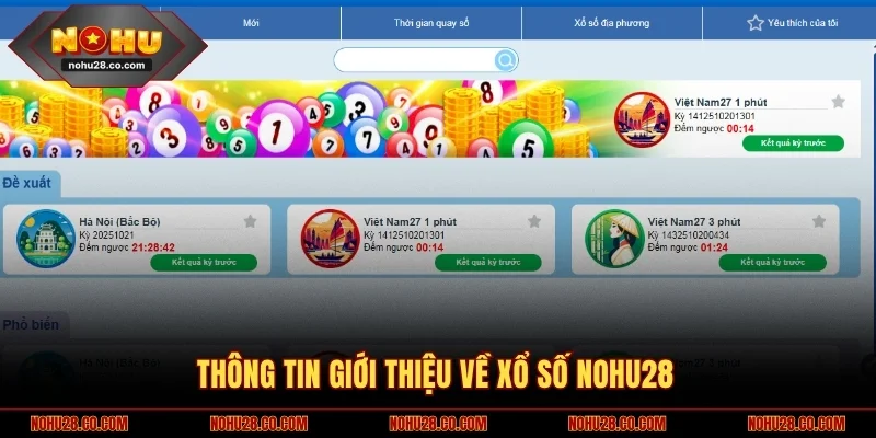 Tổng quan về xổ số NOHU28